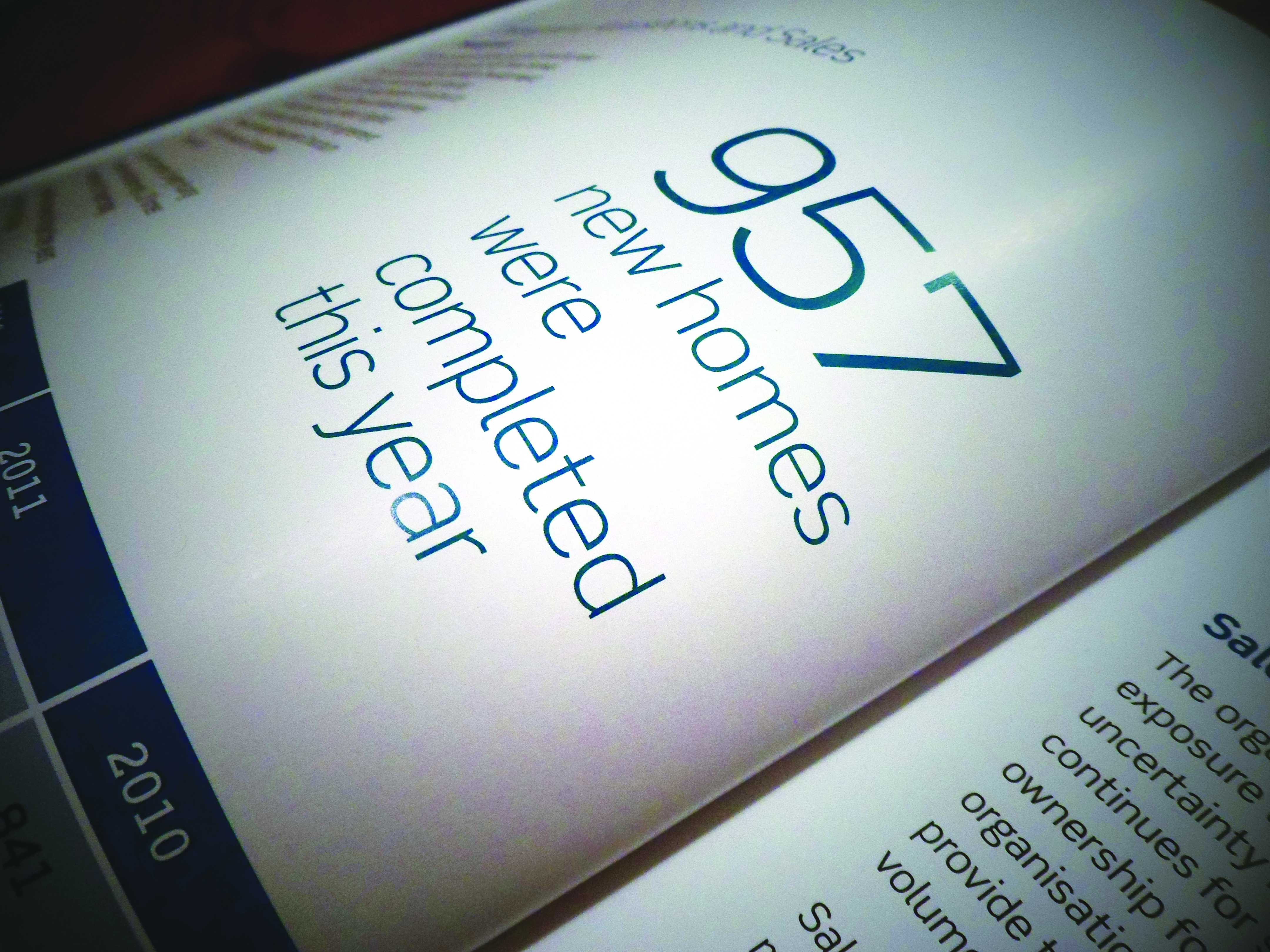 Close up of Annual Report