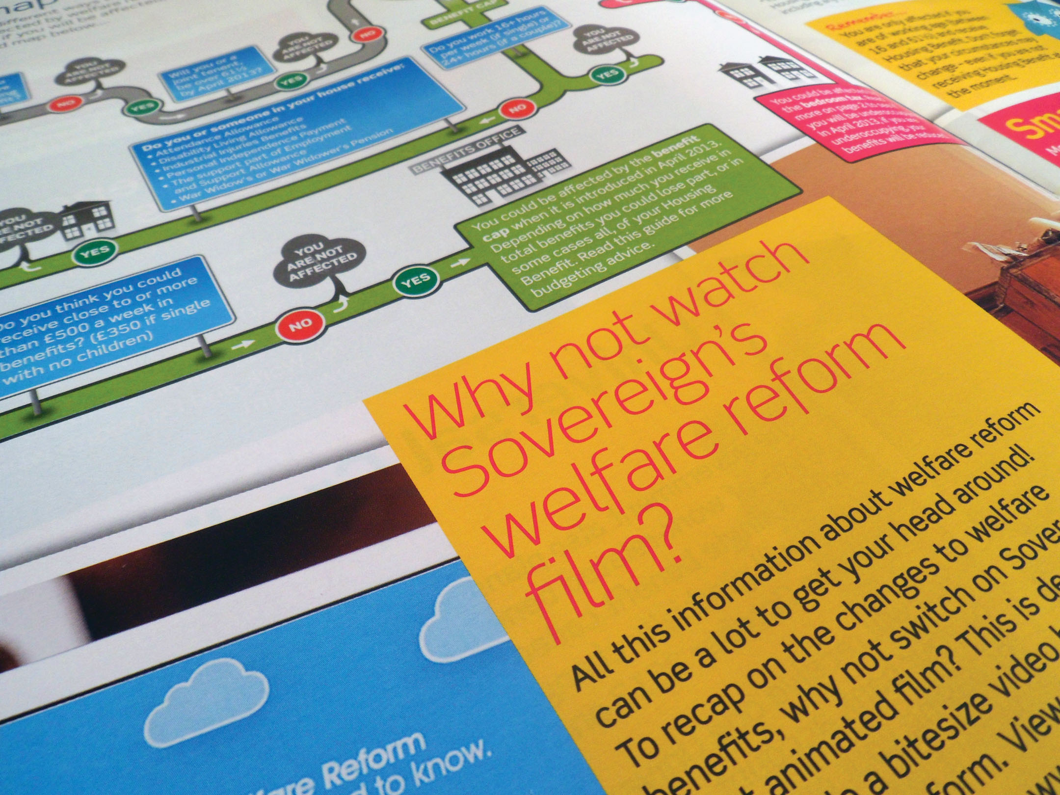 Moneywise Magazine close up 2