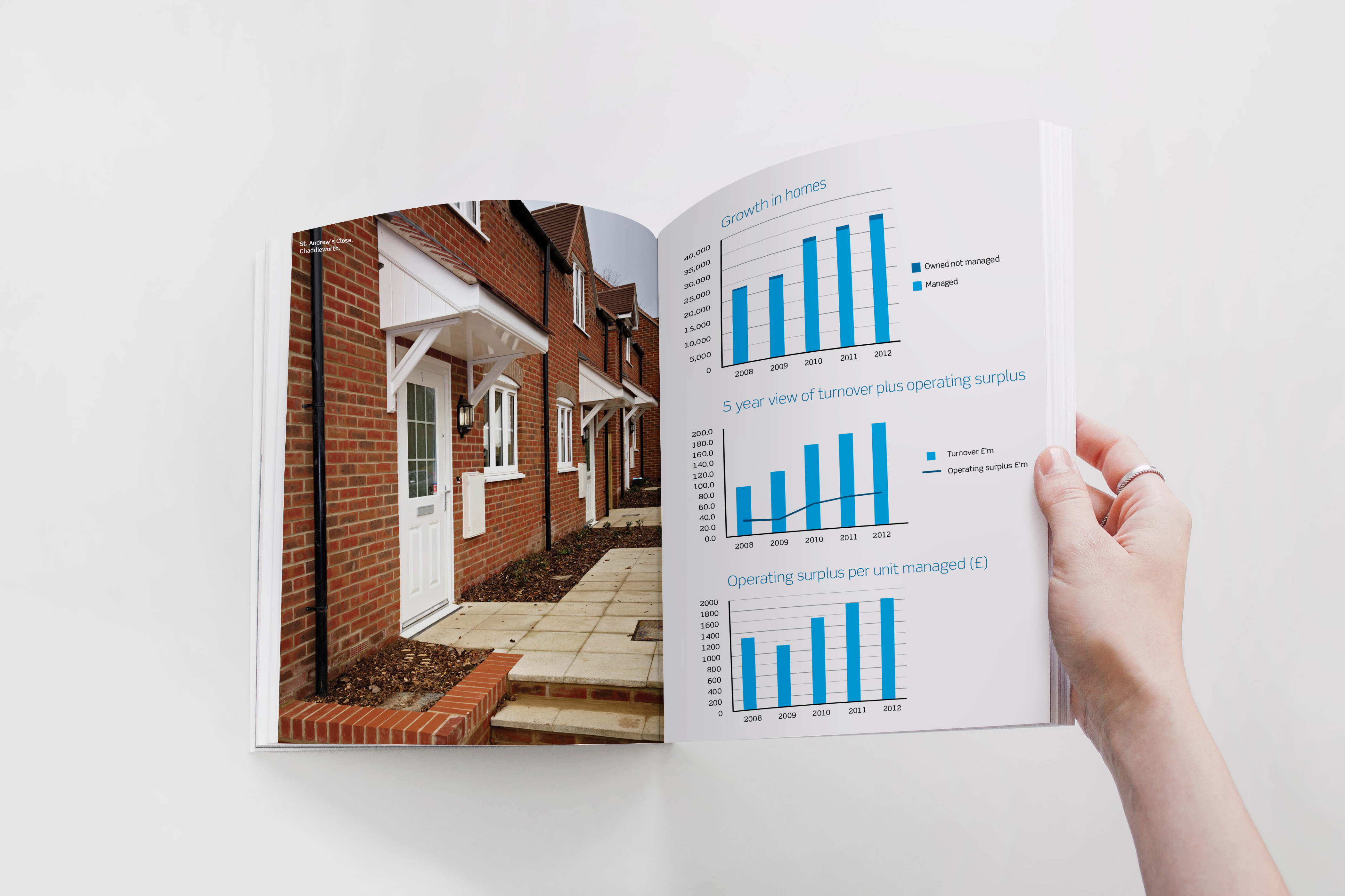 Sovereign Annual Report Inside spread